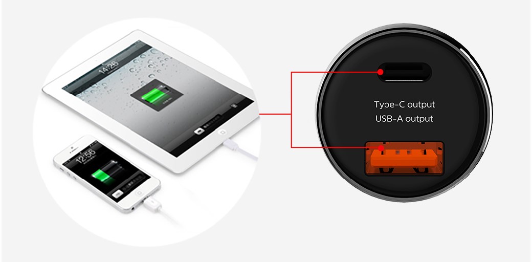 Billader Philips, 36w, USB-C/USB-A