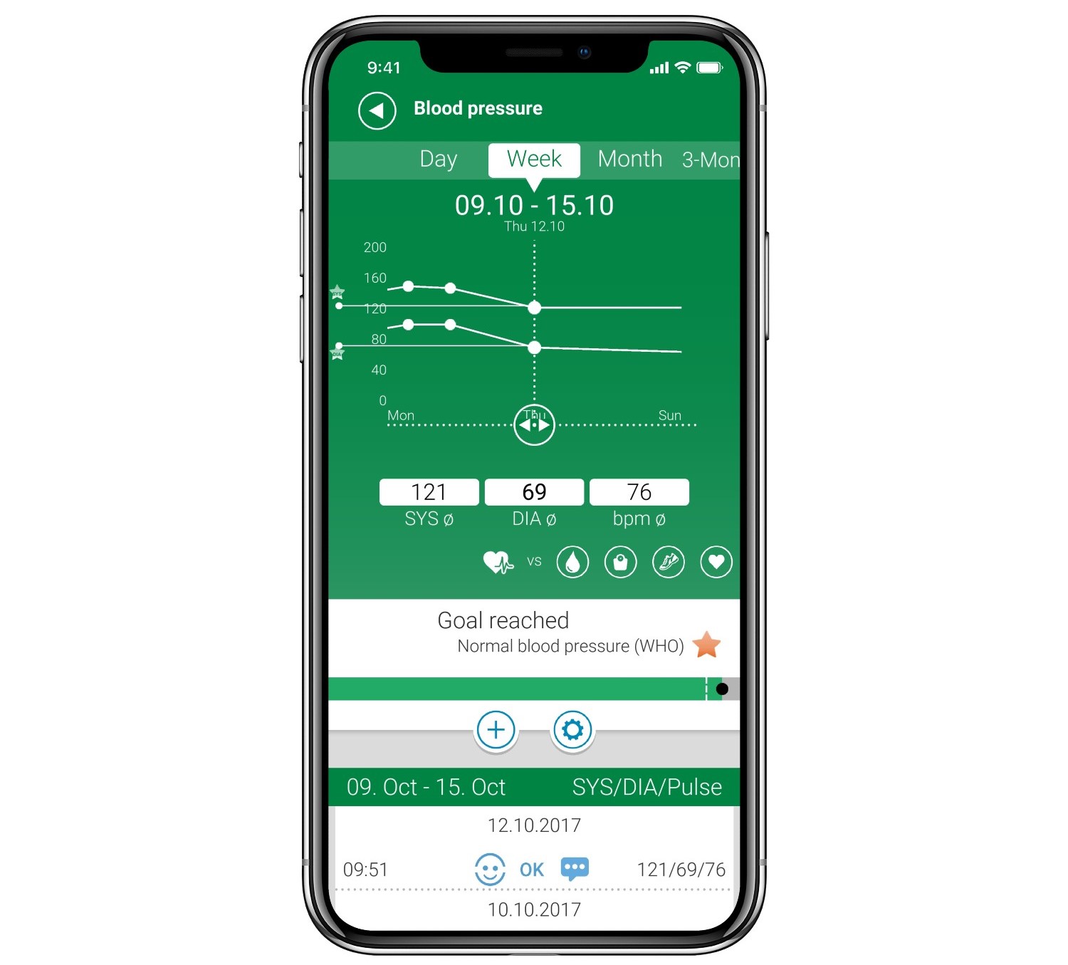 Blodtrykksmåler Medisana BU 570 connect