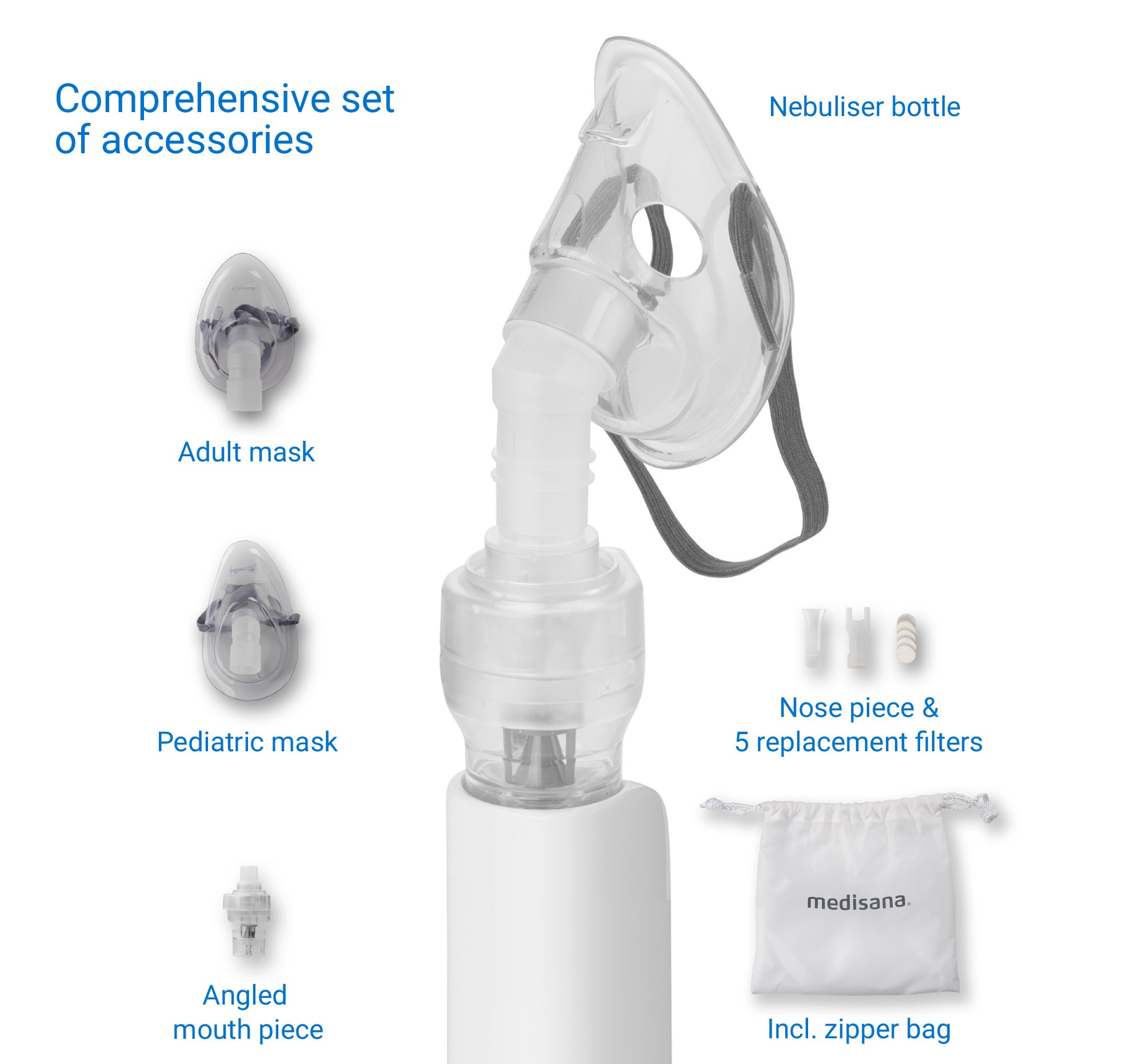 Inhalator Medisana IN 530, Bærbar micro compressor