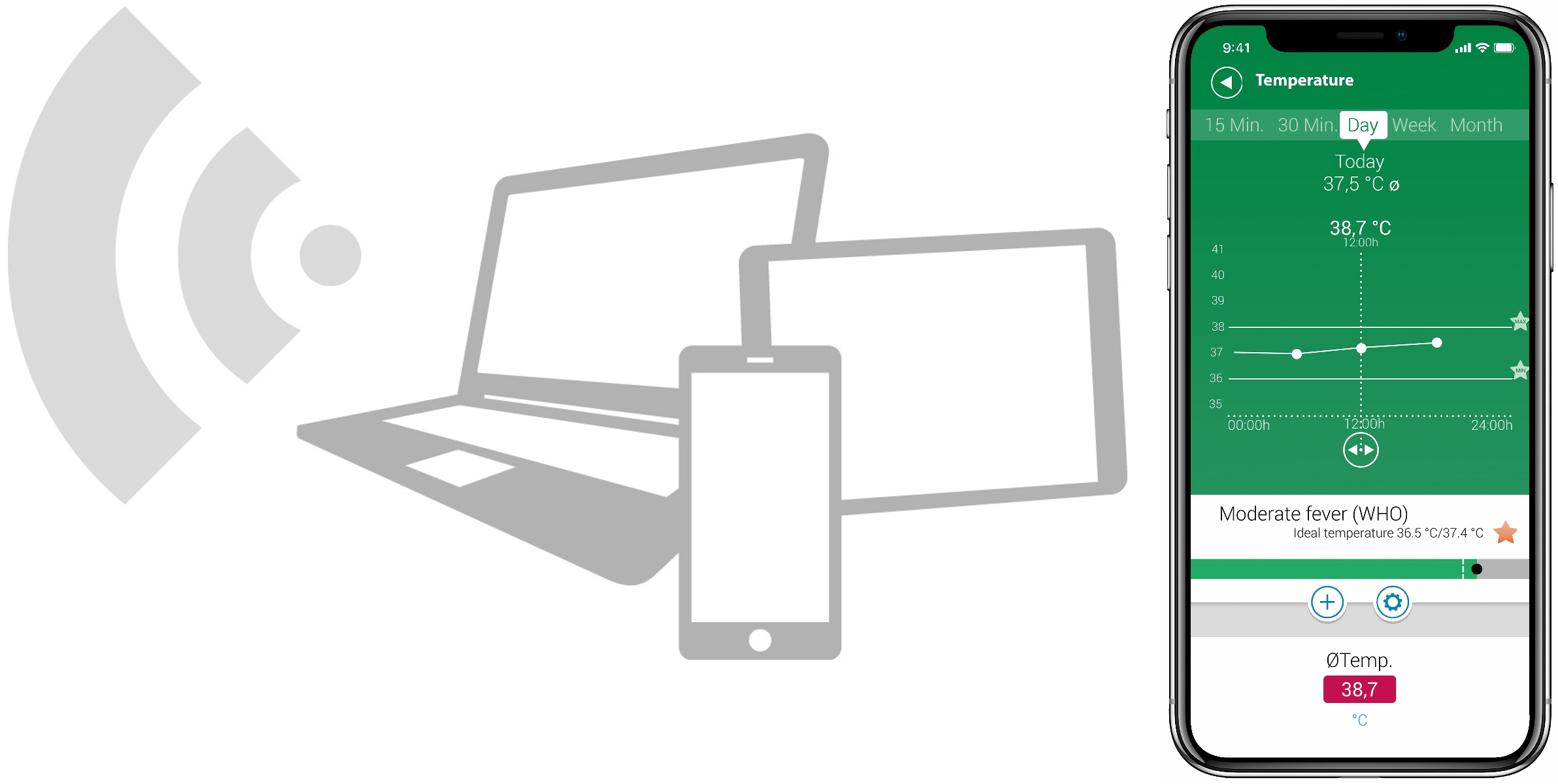 #Febertermometer Medisana TM 750 Connect Bluetoot#